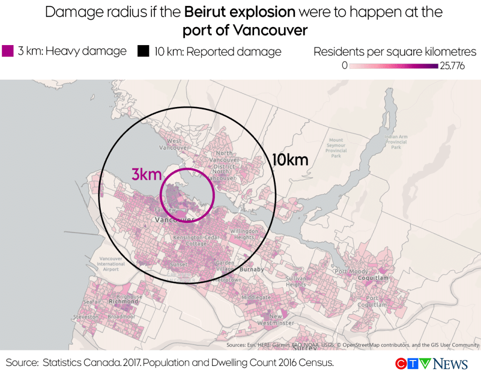 كيف سيبدو إنفجار بيروت إذا حدث داخل المدن الكندية
